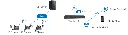 gsm-trunking.webp